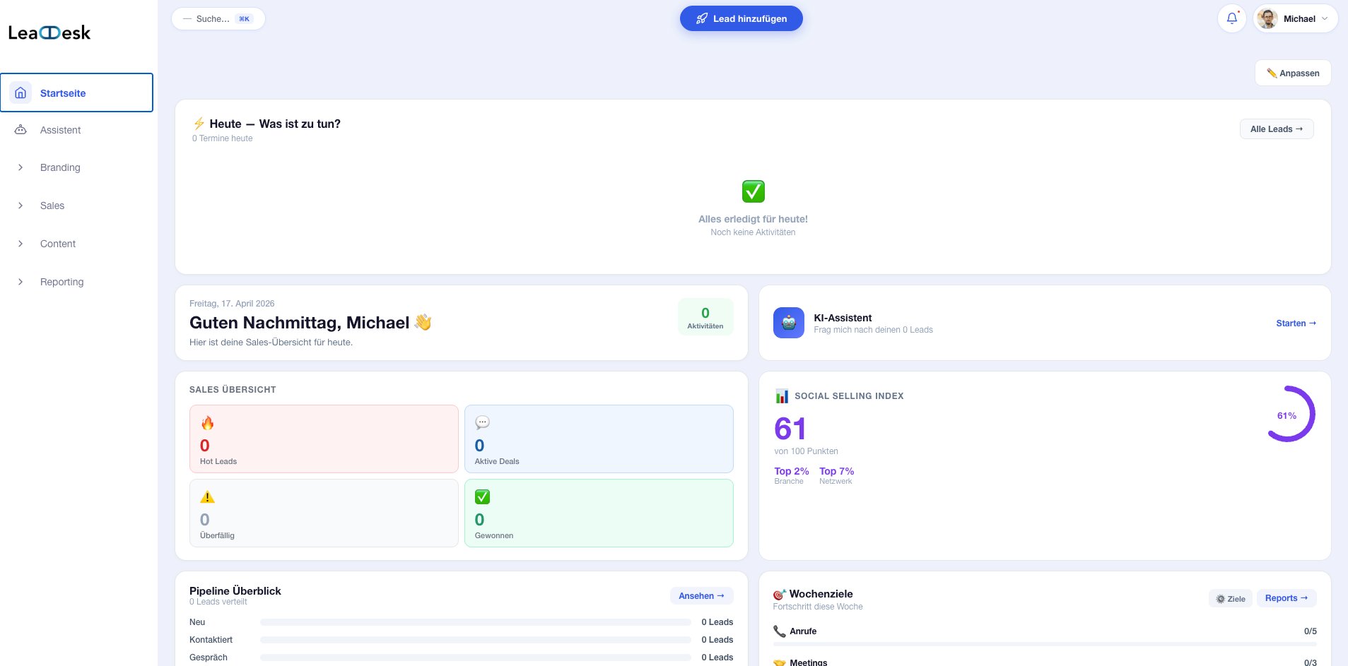Leadesk Dashboard — Startseite mit Sales-Übersicht, KI-Assistent und Social Selling Index